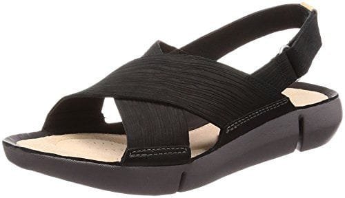 ✓ Análisis y opinion sobre Sandalias Clarks Tri Chloe