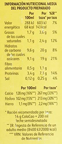 Comprar Cola Cao al mejor precio