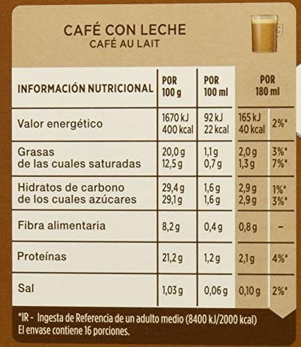 Dolce gusto capsulas baratas
