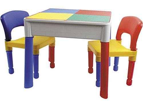 Actividades De Plástico Para Ninos