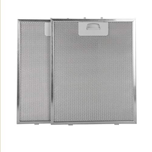 Filtros Campana Extractora