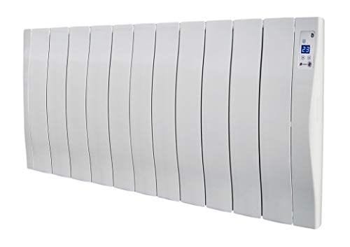 Opiniones Emisor Calor Azul