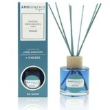 Opiniones Ambientador Sticks