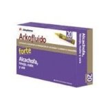 Ampolla de laboratorio | Chollos y ofertas 2019