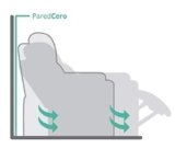 ▷ El mejor sillon de masaje