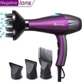 Secador Pelo Profesional 2100W Basuwell