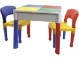 Actividades De Plastica Para Ninos