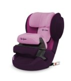 Cyvex. Silla de coche