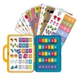 Aprender A Contar Numeros Infantil
