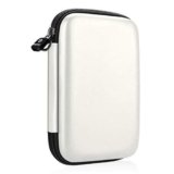 Accesorios Hp