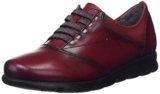 Zapatos Fluchos Mujer