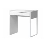 Escritorios Ikea baratos