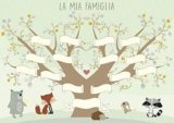 Arbol Genealogico Infantil