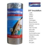 Aislantes acústicos baratos