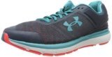 Under Armour UA Charged Europa 2, Zapatillas de Running para Hombre