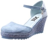 Sandalias Azul Celeste