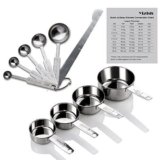 Medidores De Cocina